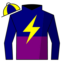 Swift Circle