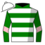Cupids Cavalier