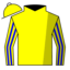 Orchestrator
