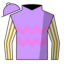 Minkowski