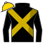 Iobject