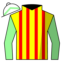 Circuit Fiery
