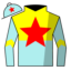 Victor The Winner
