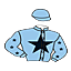 Syndication