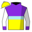 Bluma