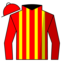 Gambler Boy