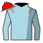 Manly