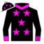 Richardthefearless