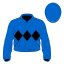 Venerated