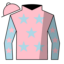 Elusive Glory