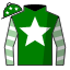Kentucky D'alco