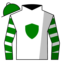 Chitoz's Blur