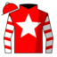 Miss Win Star