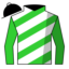 Revolution Rising