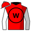 Renovator
