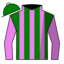Eco Tailor