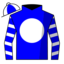 Bluemiglia