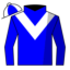 Astern Effort