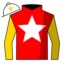 Dalmeny Factor