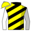 Canford Club