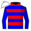 Pasa Spark