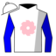 Abare Ryu
