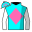 Diamondsandpearls