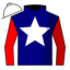El Joker