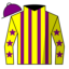 Midnight In Minori