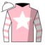Galloping Guru