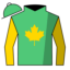Race Day Chance