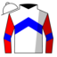 Lufada