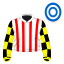 Kally Des Bruyeres