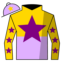 Bits Superstar