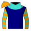 Pocket Speed