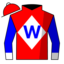 Rl Prize Shadow