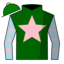 Flying The Lucky