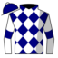 Poshroc