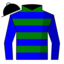 Sting Jet