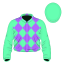 Irish Ocean
