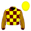 Zuzukel