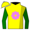 Batl Mokuo
