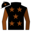 Uruguaiana