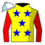 Doctor Champ