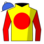 Apdojeok Numberone