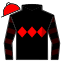 Scalextrics