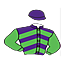 Mamdani