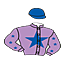 Supinator