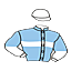 Maximand