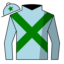 La Charmette